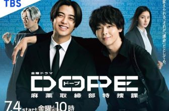 DOPE: Спецотдел по наркоконтролю (2025)